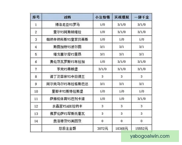 全方位解析体育竞猜活动玩法策略 提升您的投注技巧与盈利机会