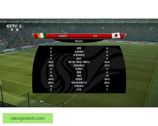 世界杯足球竞猜全方位分析技巧助你精准预测赛事结果