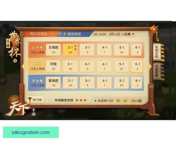 世界杯竞猜游戏全新玩法规则详解及获胜策略指南